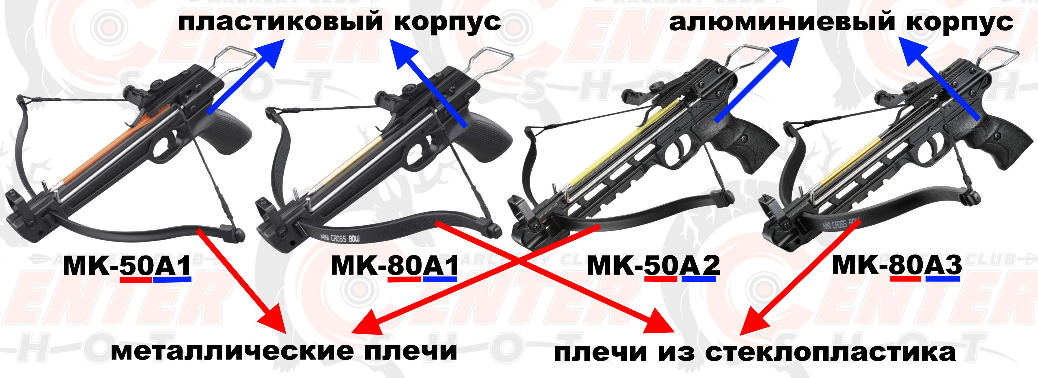 Как выбрать арбалет-пистолет — полезные статьи интернет-магазина Centershot